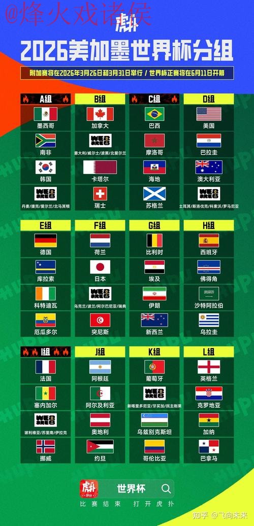 2026世界杯外围高清最佳 2026世界杯外围高清最佳