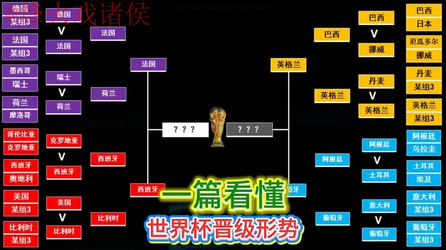 世界杯下注分析全站 世界杯下注分析全站