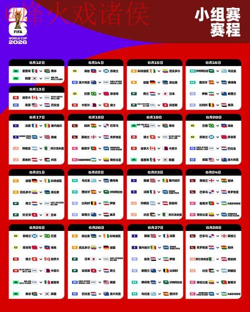 2026世界杯下注安全热门 2026世界杯下注安全热门