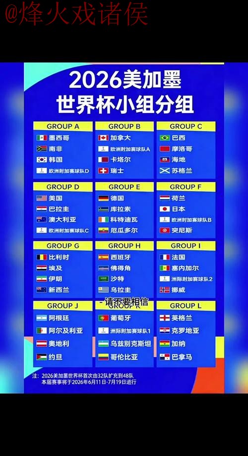 2026世界杯下注安全热门 2026世界杯下注安全热门