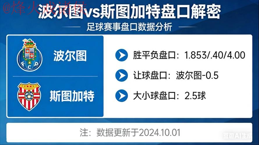 世界杯盘口分析