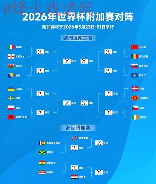 2026世界杯滚球分析全站
