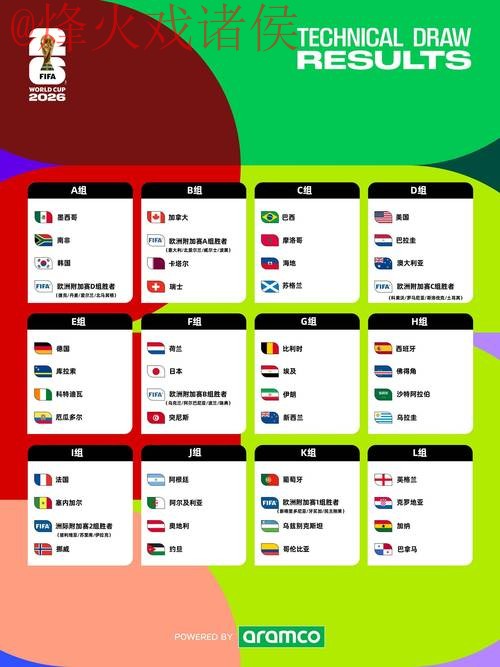 2026世界杯盘口哪个好最佳