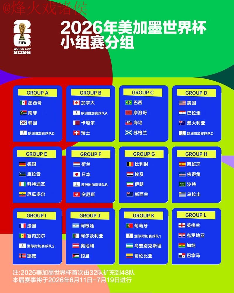 世界杯竞猜稳定热门 世界杯竞猜稳定热门
